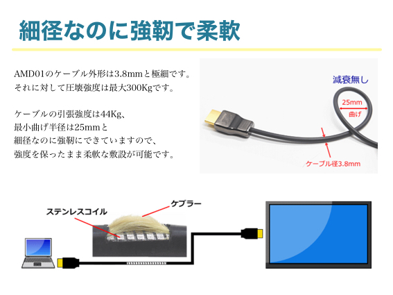 AMD01シリーズイラスト（曲げ）