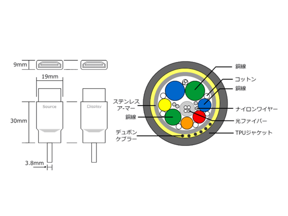 AMD01シリーズイラスト（寸法）