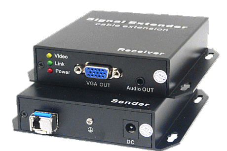 光ケーブル利用VGAモニタエクステンダー（送受信器セット）