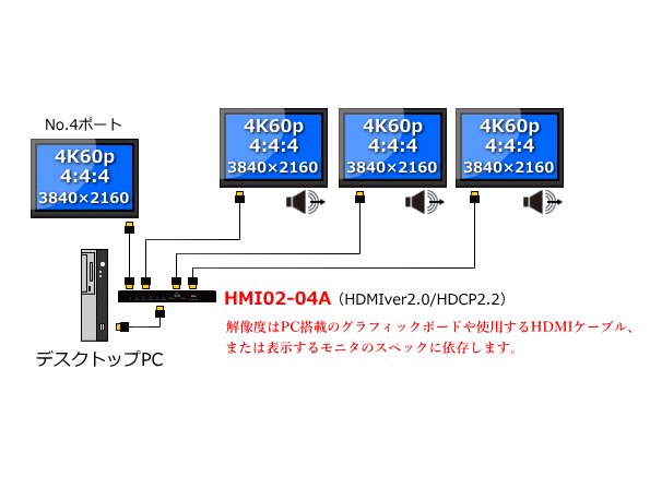 HMI02-04A全体図イラスト