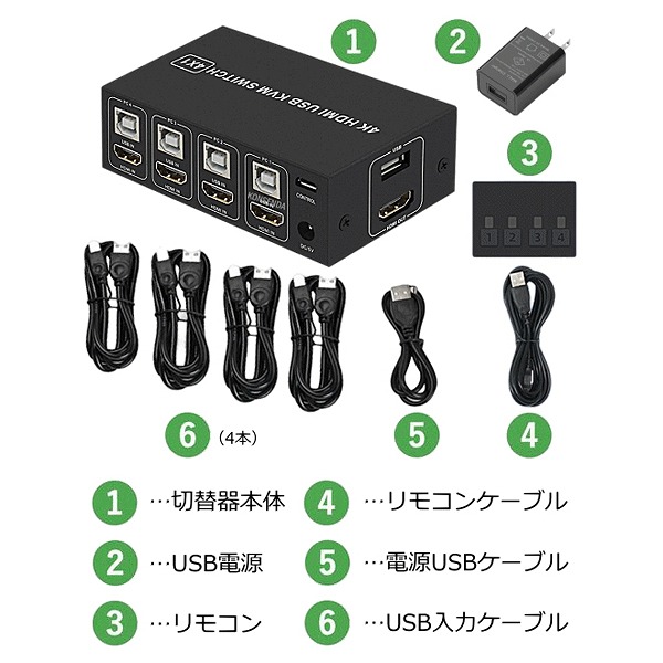 HDMIモニタ/USBマウス、キーボード/USB2.0デバイス切替器/4入力1出力