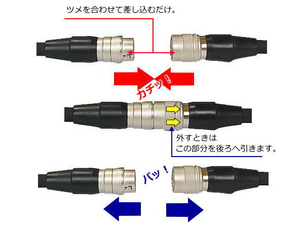 IFM15シリーズジョイント部分