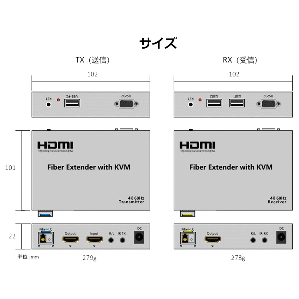 光ケーブル利用HDMIモニタKVMエクステンダー（送受信器セット）