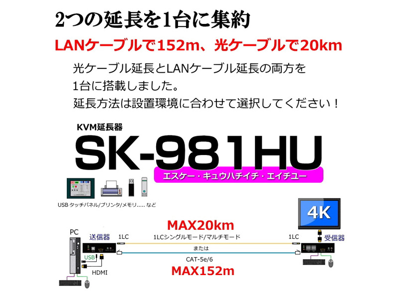 SK-981HU イラスト