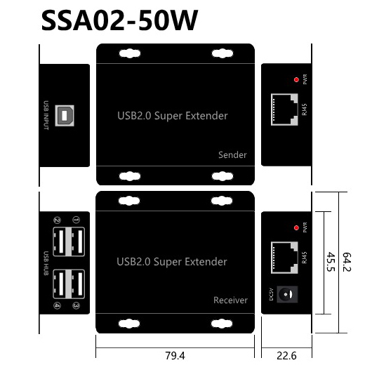 LANケーブル利用USB2.0デバイスエクステンダー/取付穴付き（Host/Deviceセット）