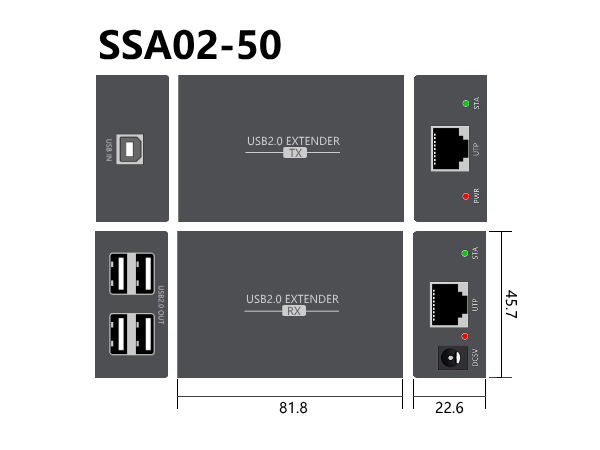 LANケーブル利用USB2.0デバイスエクステンダー（Host/Deviceセット）