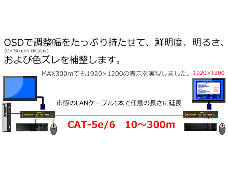 UK330-TR全体図イラスト