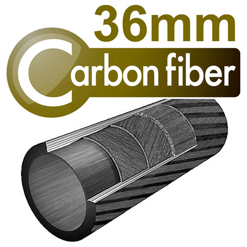 大型カーボン三脚 プロフェッショナル・ジオ N840 S 脚のみ 4段