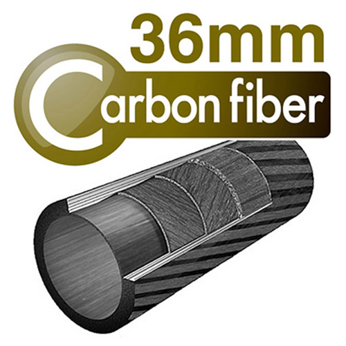 大型カーボン一脚 ジオ・ポッド N86 プロ 脚のみ 6段