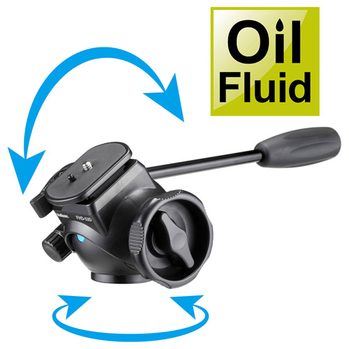 中型ファミリービデオ三脚 4段 EX-547 ビデオ II