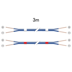 OFC スピーカーコード 3M 2本1組