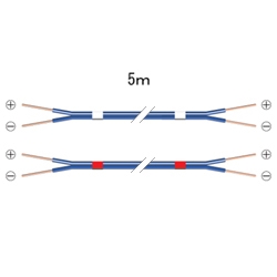 OFC スピーカーコード 5M 2本1組