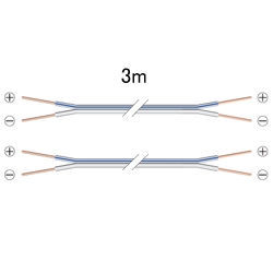 OFC スピーカーコード 3M 2本1組