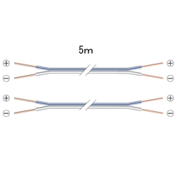 OFC スピーカーコード 5M 2本1組