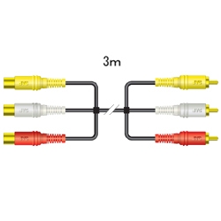 ピンジャックX3-ピンプラグX3（3M）