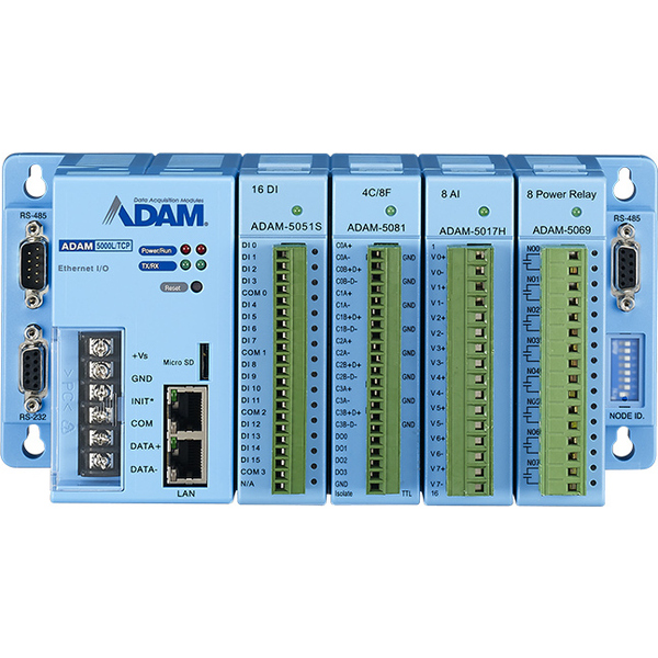 ADAM-5000シリーズ CIRCUIT MODULE 4-Slot Ethernet-based Distributed DA&C System