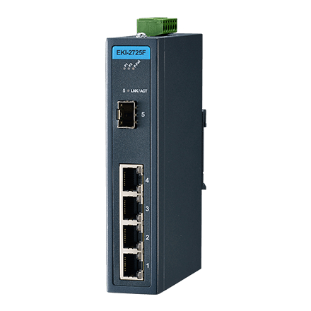 産業用コミュニケーションEKI 4GE + 1SFP Ind. Unmanaged Switch
