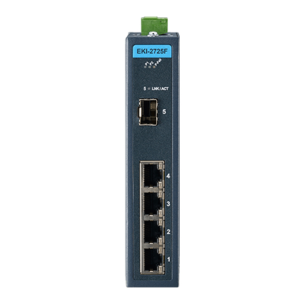 産業用コミュニケーションEKI 4GE + 1SFP Ind. Unmanaged Switch