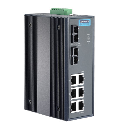 産業用コミュニケーションEKI 6G + 2G MM Unmanaged Ethernet Switch