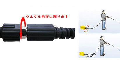 ねじれ防止カップリング