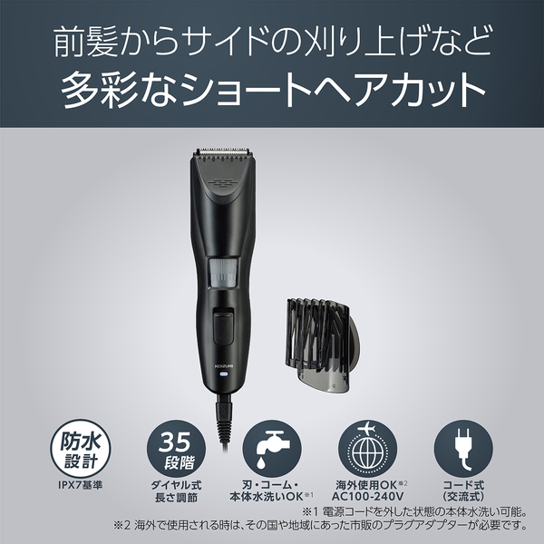 機能説明画像