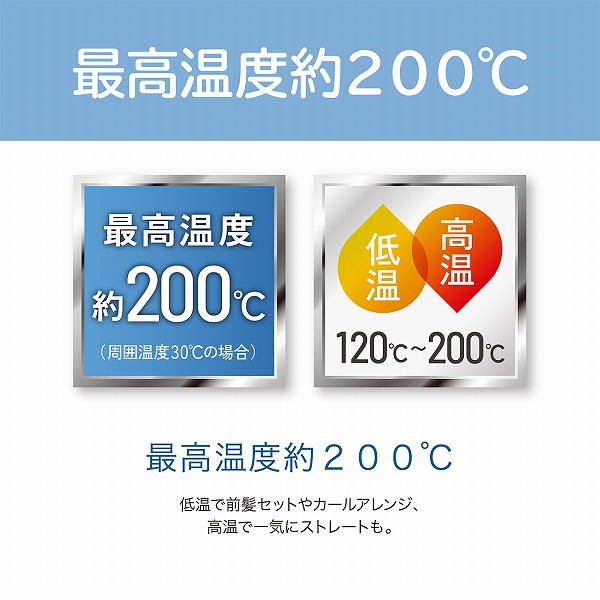 機能説明画像