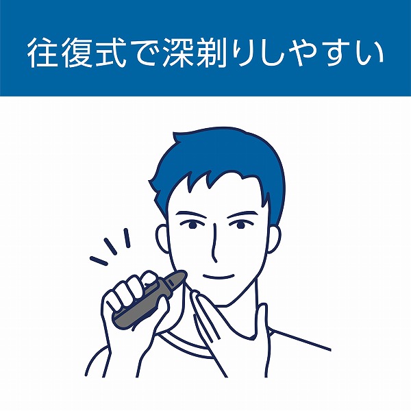 機能説明画像