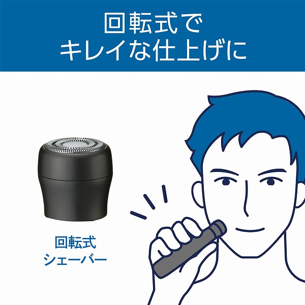 機能説明画像