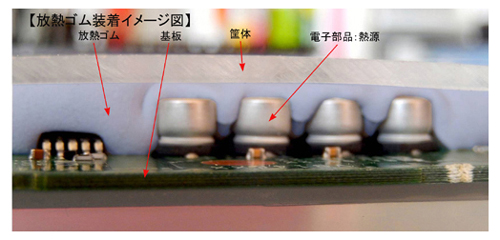 放熱ゴム 80mm×80mm×12mm
