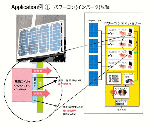 放熱ゴム 80mm×80mm×12mm