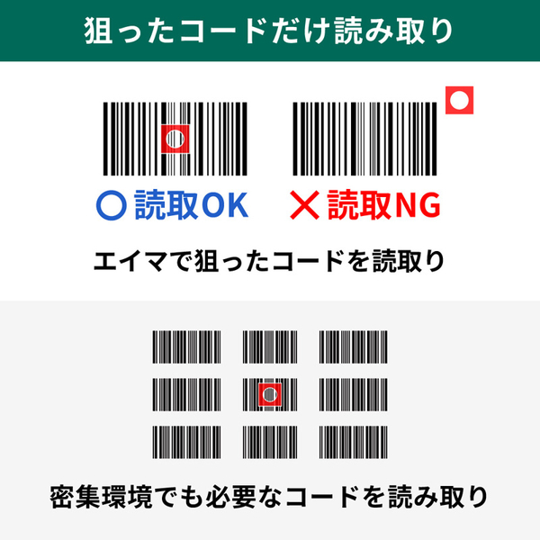 AirScan HC コードリーダ、RS232ケーブル付
