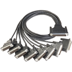 8ポートシリアルコネクションケーブル DB78/8xDB25（オス）