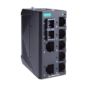 8ポート エントリータイプ アンマネージドイーサネットスイッチ メタル筐体 マルチモード SCコネクタ