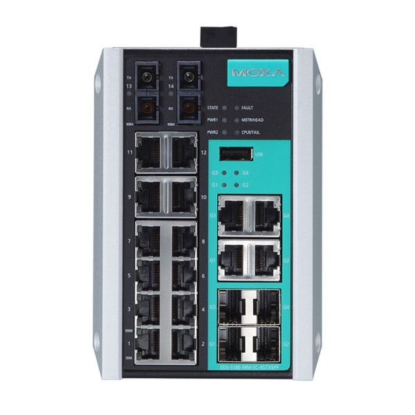 14＋4Gポート ギガビットマネージドイーサネットスイッチ、SCコネクター (ワイド温度モデル)