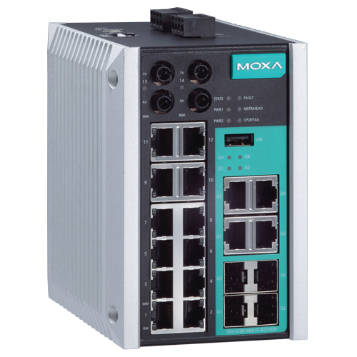 14＋4Gポート ギガビットマネージドイーサネットスイッチ、STコネクター