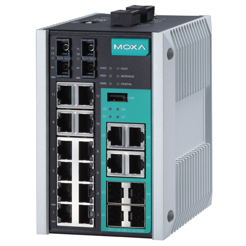 14＋4Gポート ギガビットマネージドイーサネットスイッチ、SCコネクター