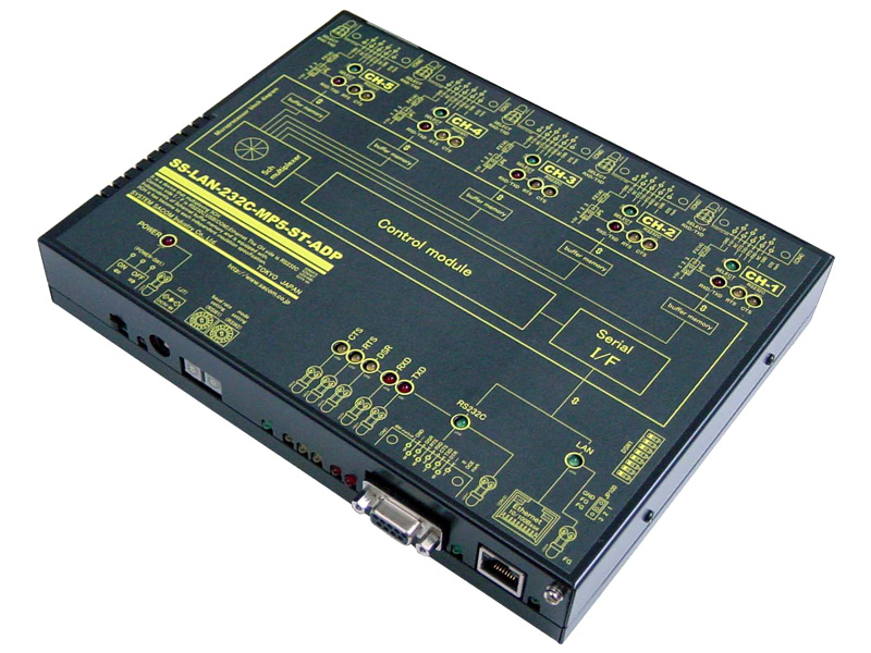 コモン側コネクタLAN&RS232C