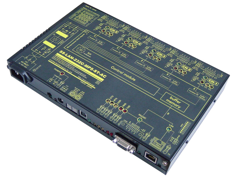 コモン側コネクタLAN＆RS232C