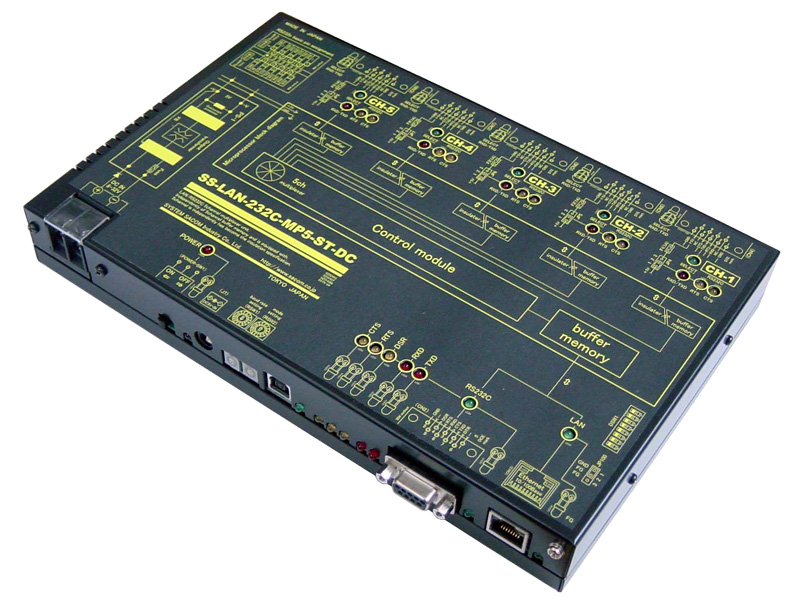 コモン側コネクタLAN＆RS232C