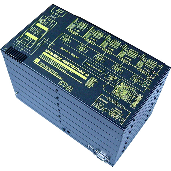 RS232C＆USBコネクタ側