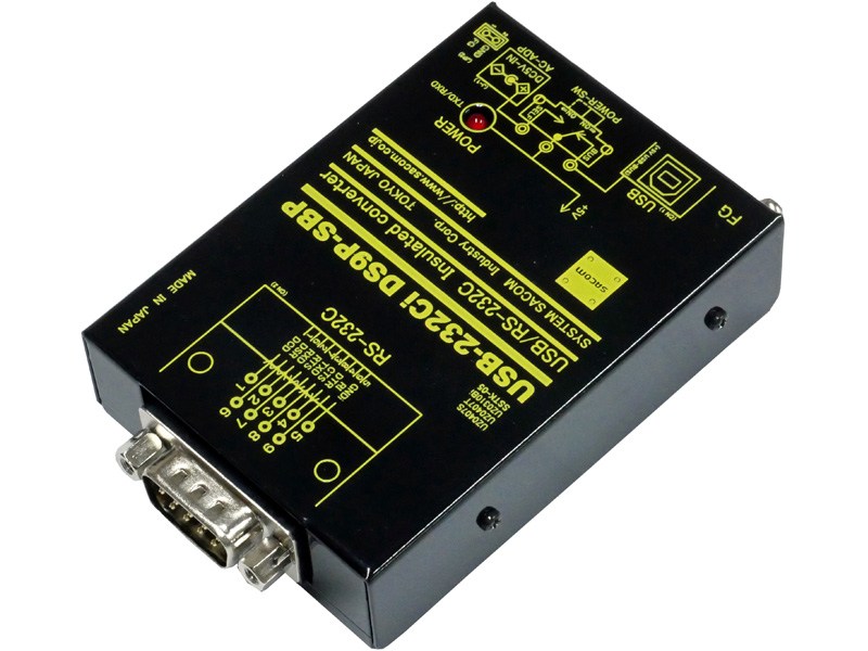 RS232C側