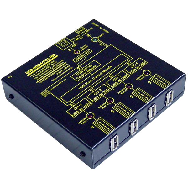 USB（HID）バーコードリーダー4統合器（ACアダプタ仕様） USB（Aタイプ）x4⇒USB（Bタイプ）x1