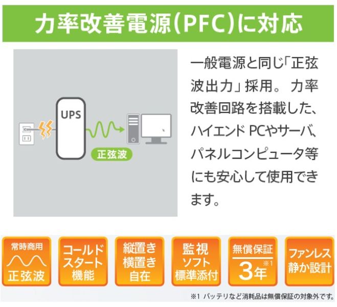 常時商用給電方式 正弦波出力コンパクトタイプ UPSmini500SW バッテリ期待寿命7年モデル