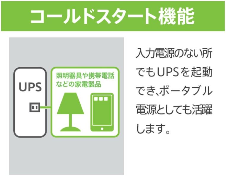 常時商用給電方式 正弦波出力コンパクトタイプ UPSmini500SW バッテリ期待寿命7年モデル