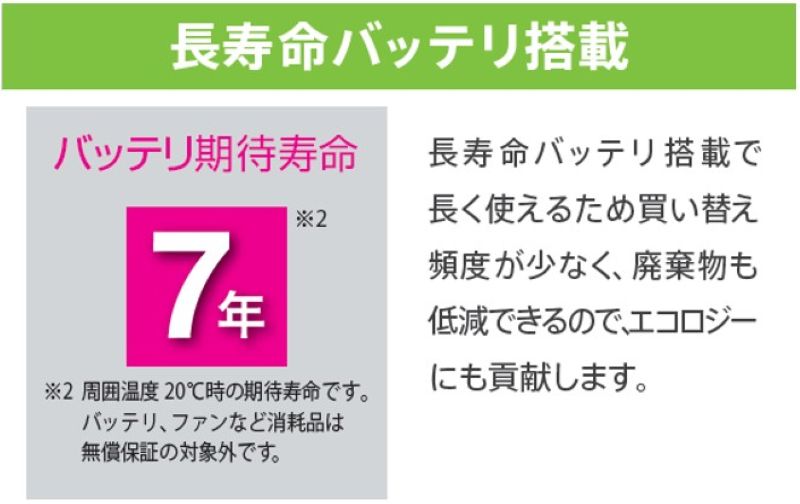常時商用給電方式 正弦波出力コンパクトタイプ UPSmini500SW バッテリ期待寿命7年モデル