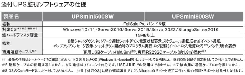 常時商用給電方式 正弦波出力コンパクトタイプ UPSmini500SW バッテリ期待寿命7年モデル