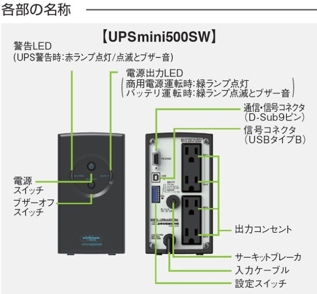 常時商用給電方式 正弦波出力コンパクトタイプ UPSmini500SW バッテリ期待寿命7年モデル