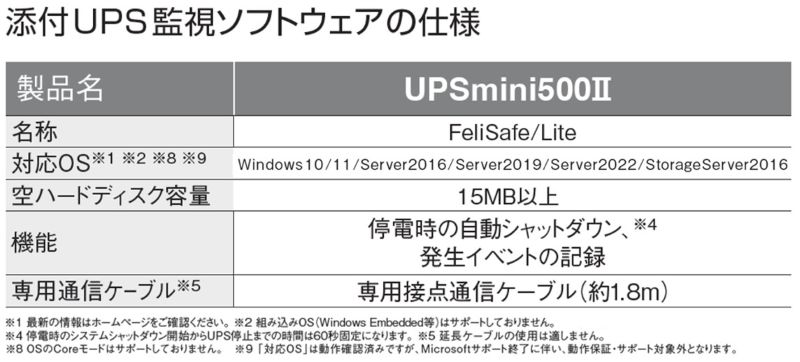 常時商用給電方式 UPSmini500II バッテリ期待寿命7年/筐体ホワイトモデル接点通信対応