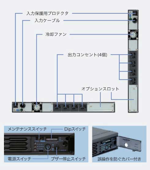 常時インバータ方式 UPS510SPH バッテリ期待寿命5年モデル