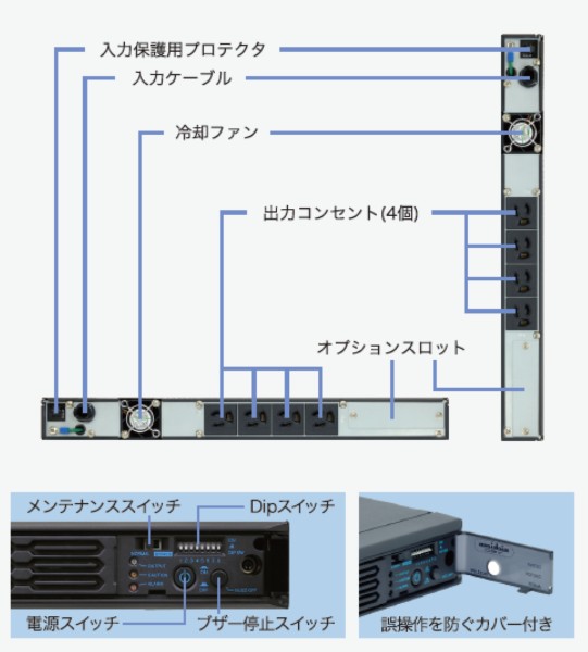 常時インバータ方式 UPS510SPH バッテリ期待寿命5年モデル